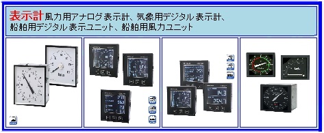 display meters